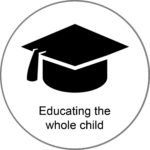 education-beloved-childhood-child-behaviour-specialist-montreal