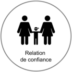 relation-de-confiance-enfant-nos-valeurs-enfance-bienaimee-montreal-specialiste-de-la-petite-enfance